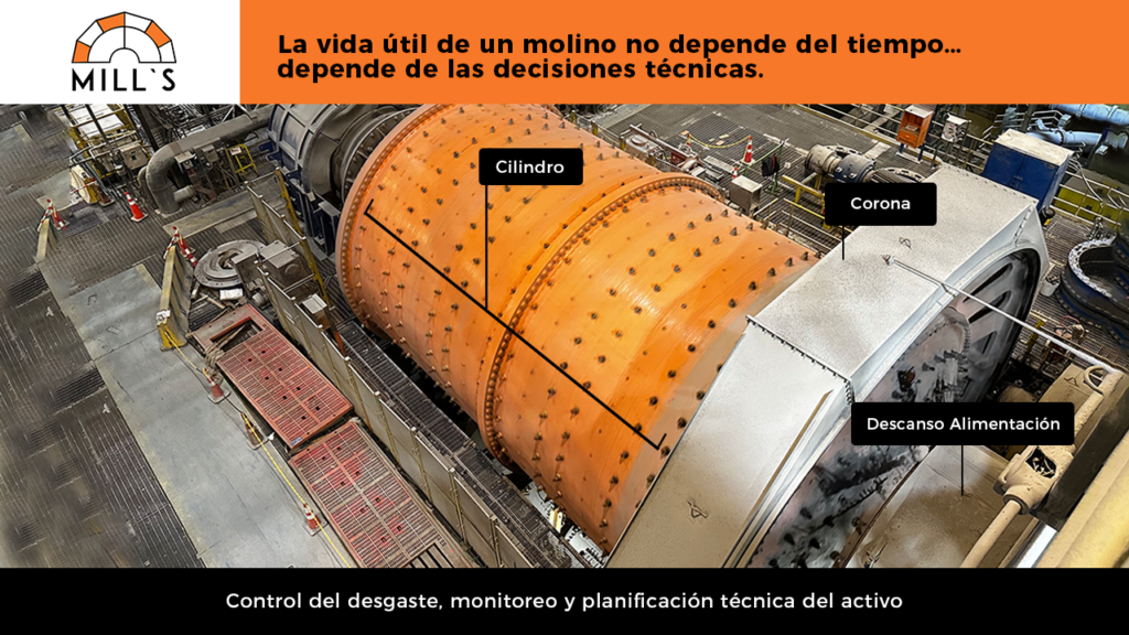 Decisiones técnicas en la mantención de molinos