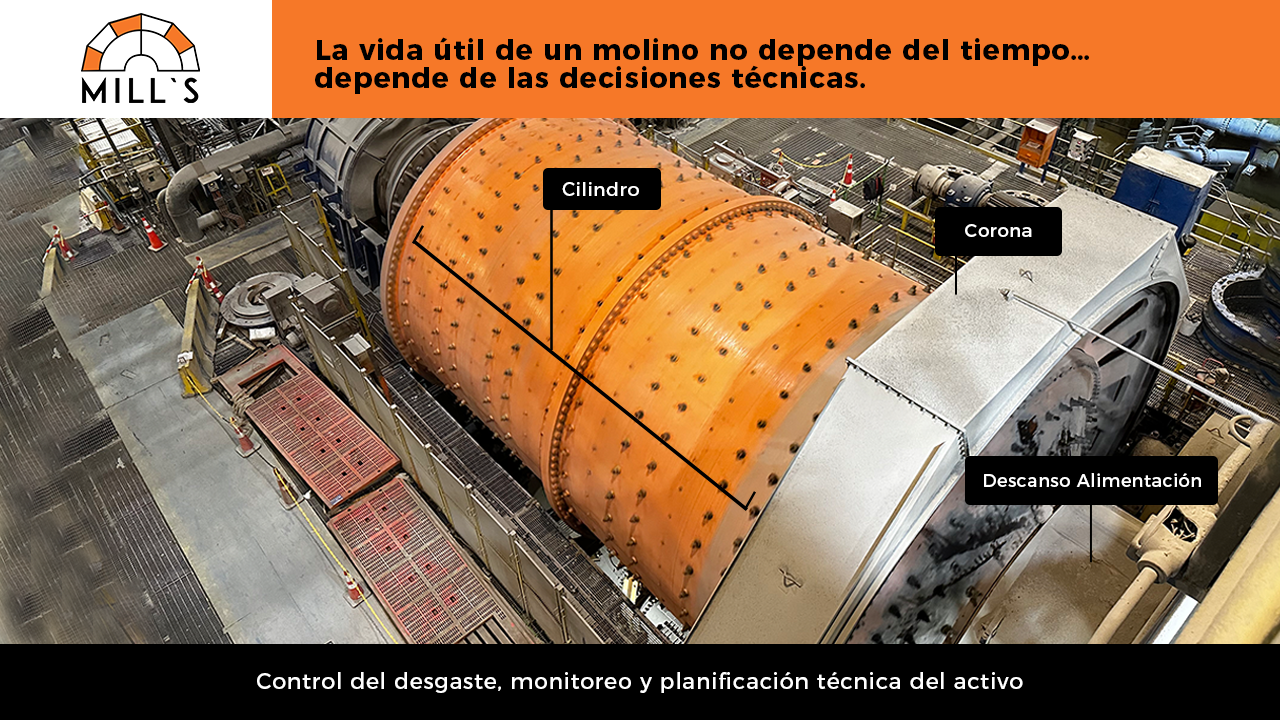 Decisiones técnicas en la mantención de molinos